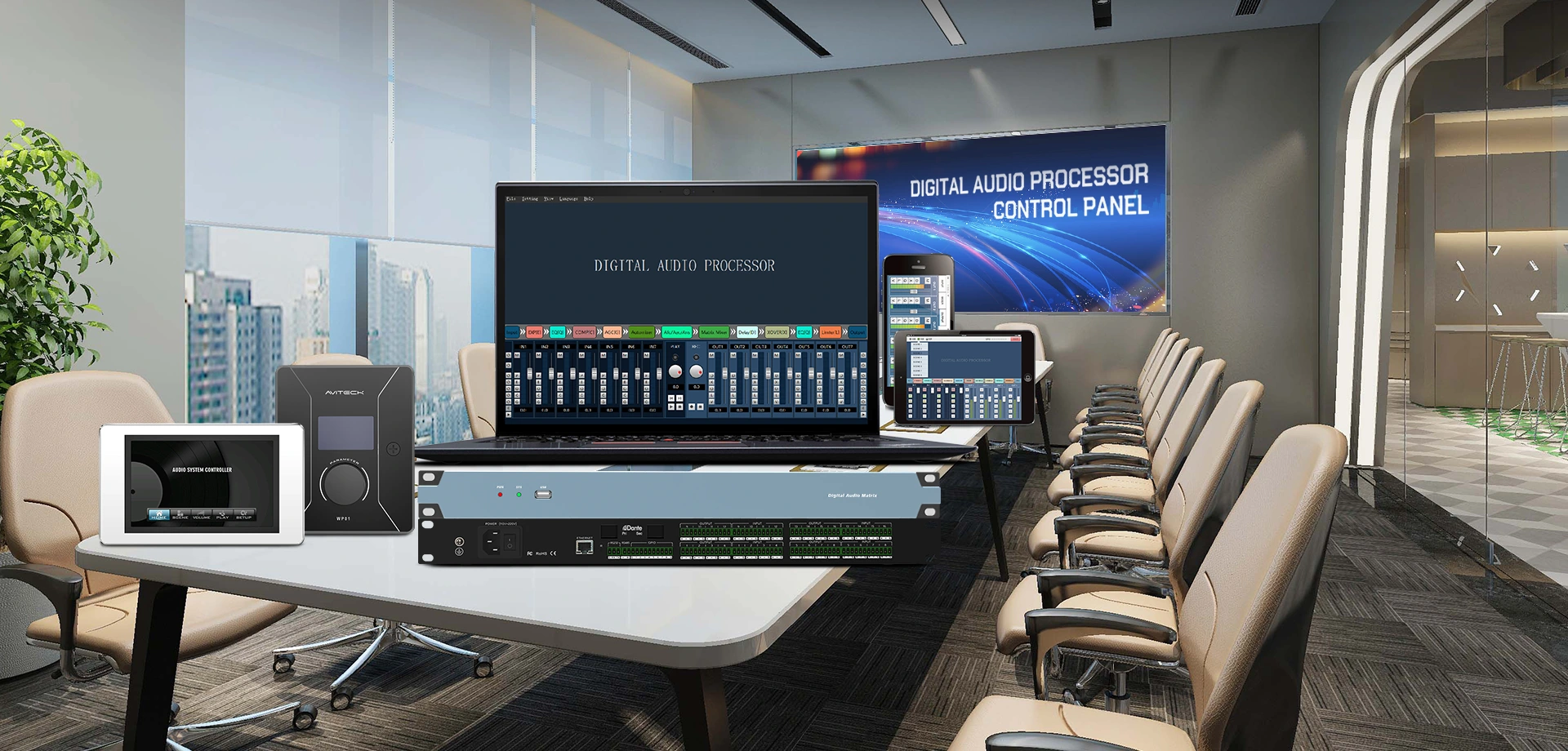 Hersteller digitaler Mixer