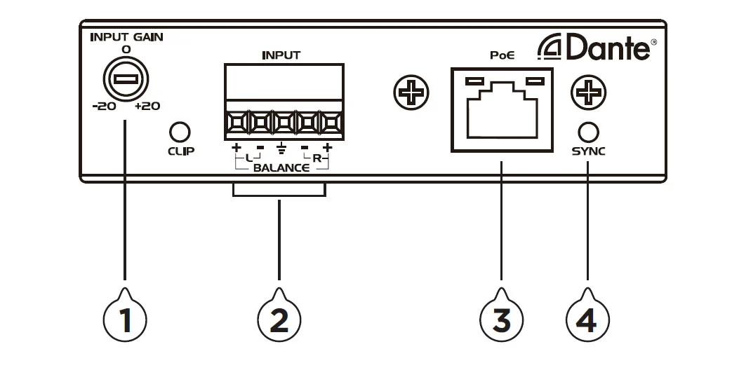 2ch Dante Audio Converter